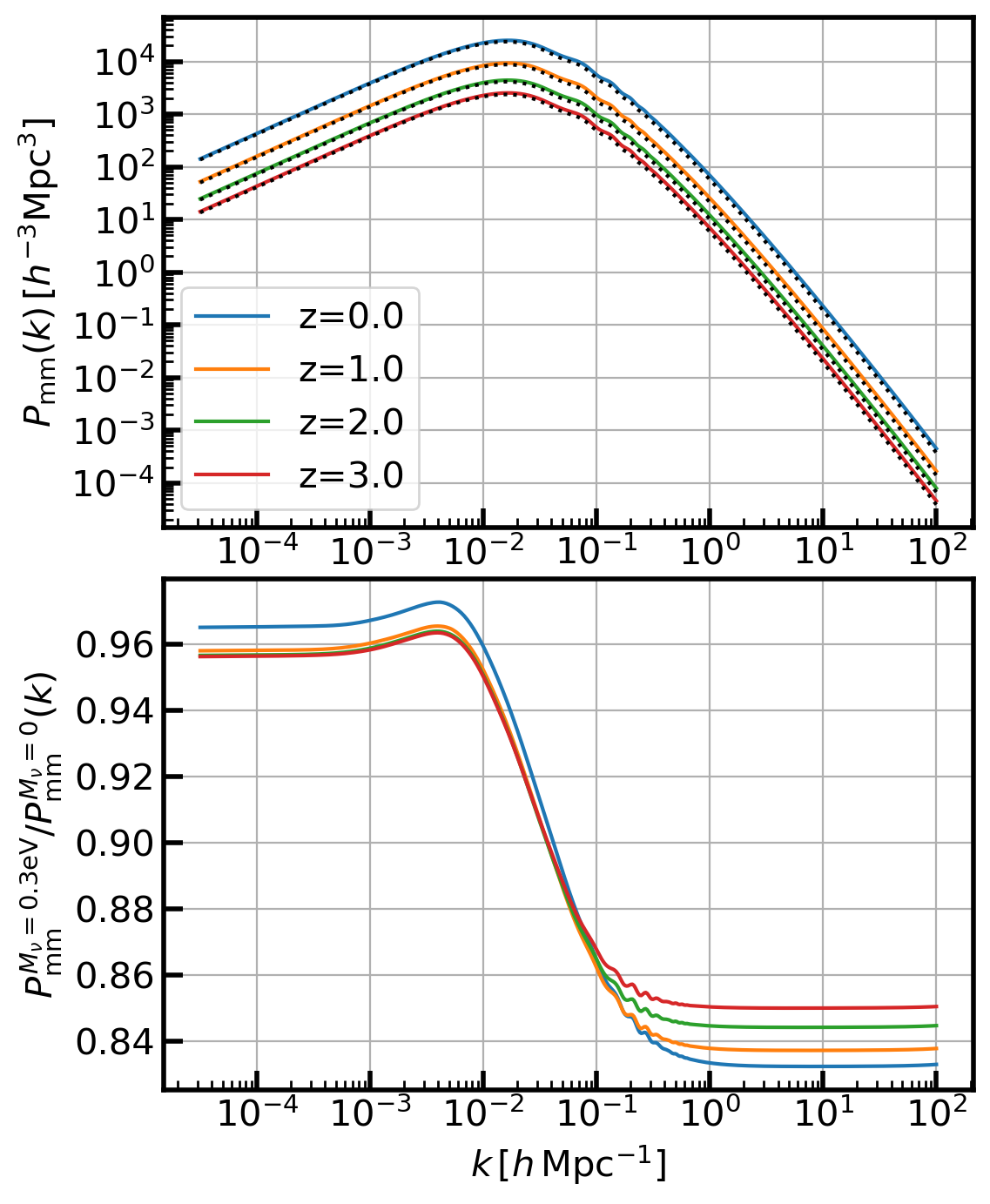 ../_images/notebook_test-pklin_4_0.png