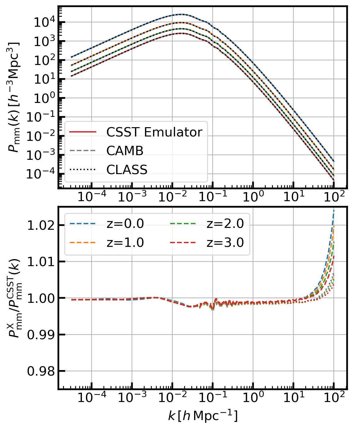 ../_images/notebook_test-pklin_9_0.png