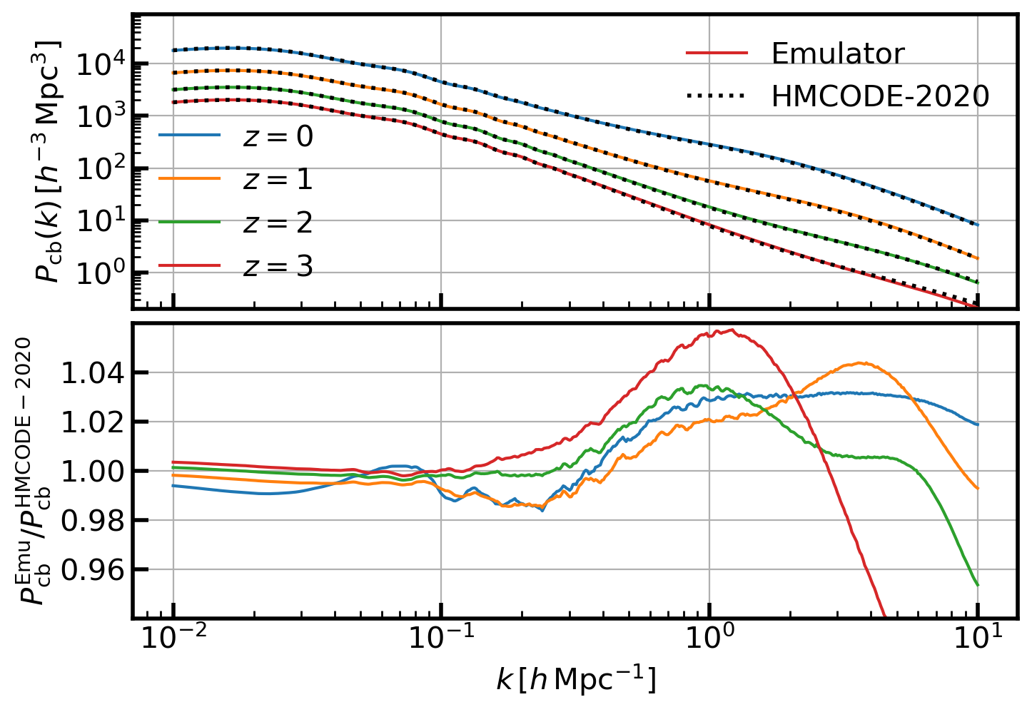 ../_images/notebook_test-pkmm_18_0.png