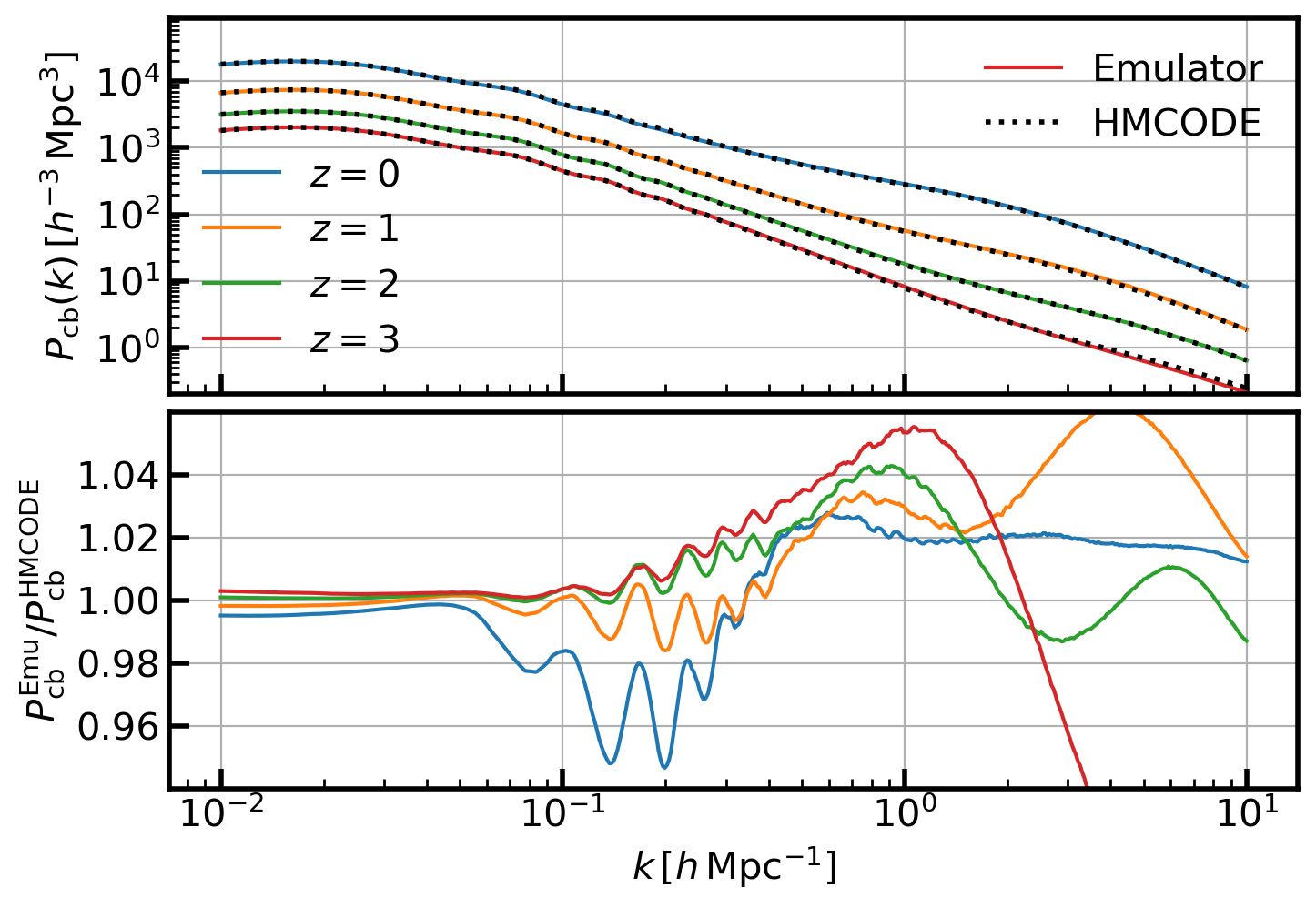 ../_images/notebook_test-pkmm_15_0.png