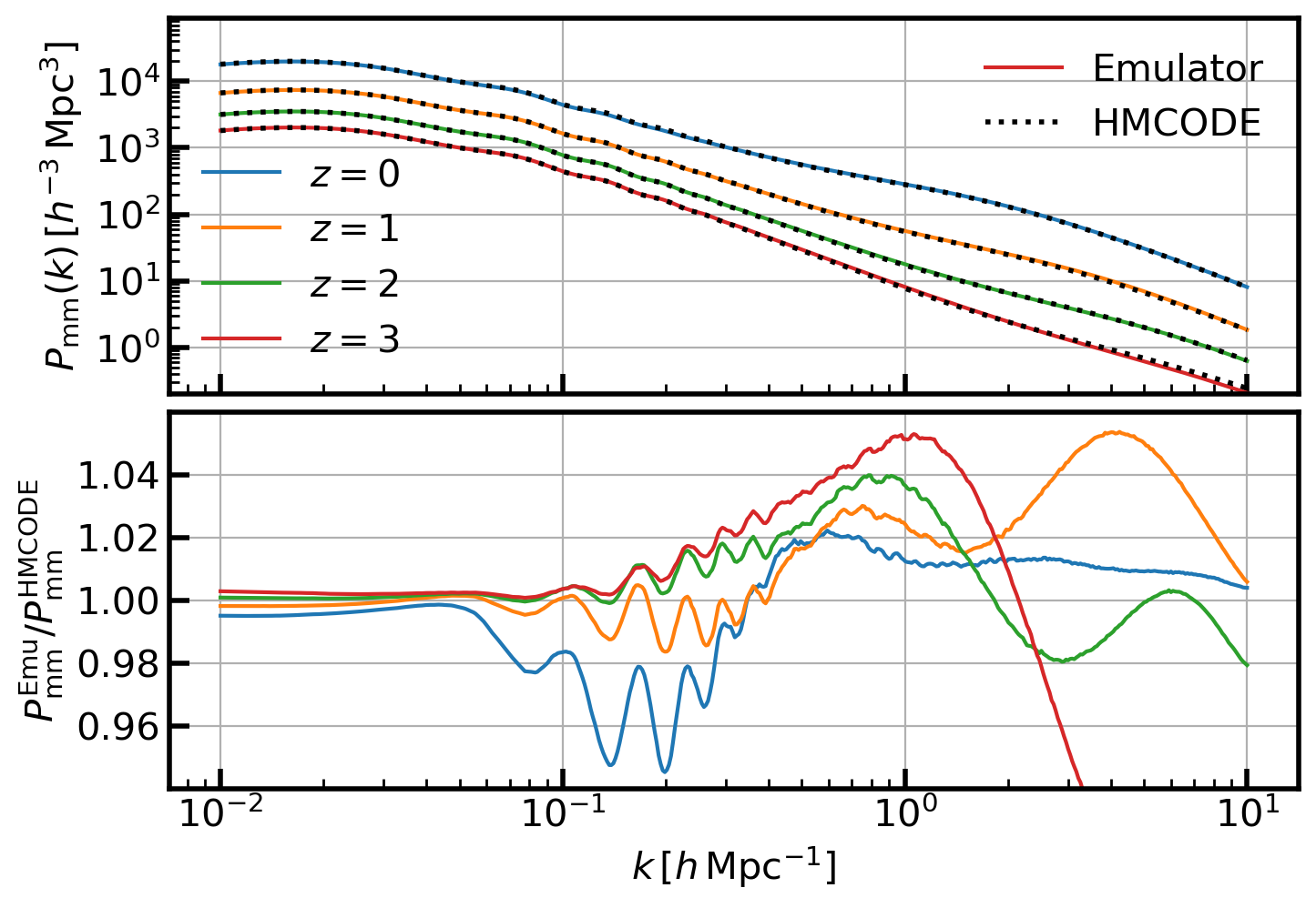 ../_images/notebook_test-pkmm_16_0.png