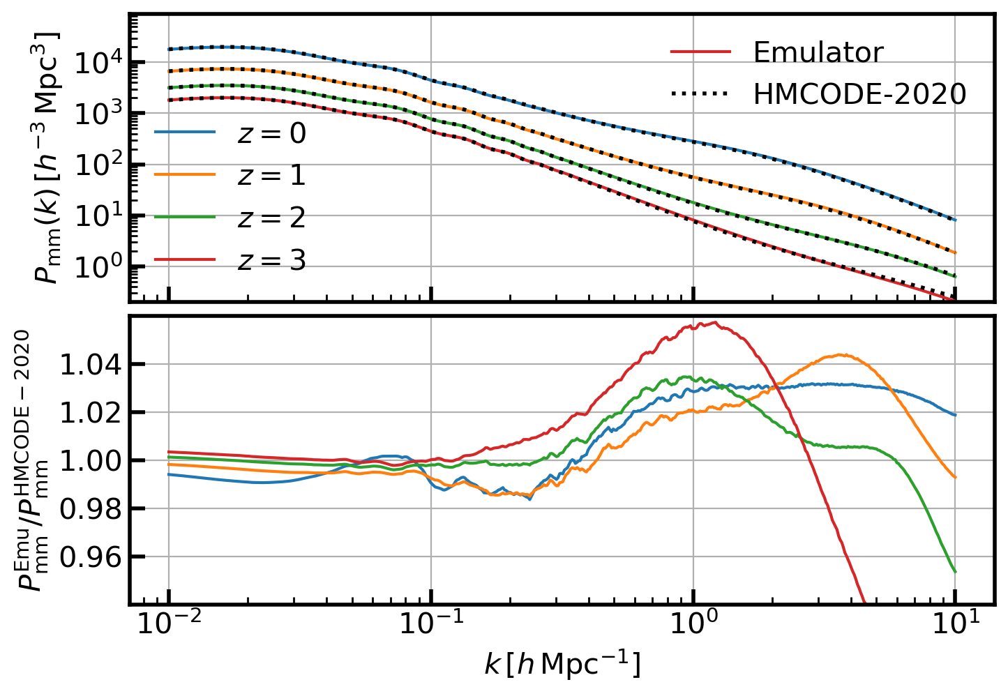 ../_images/notebook_test-pkmm_19_0.png