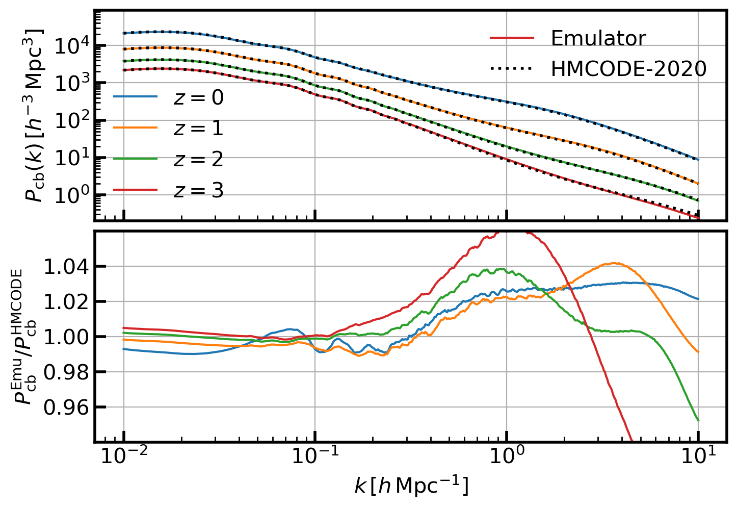 ../_images/notebook_test-pkmm_6_0.png