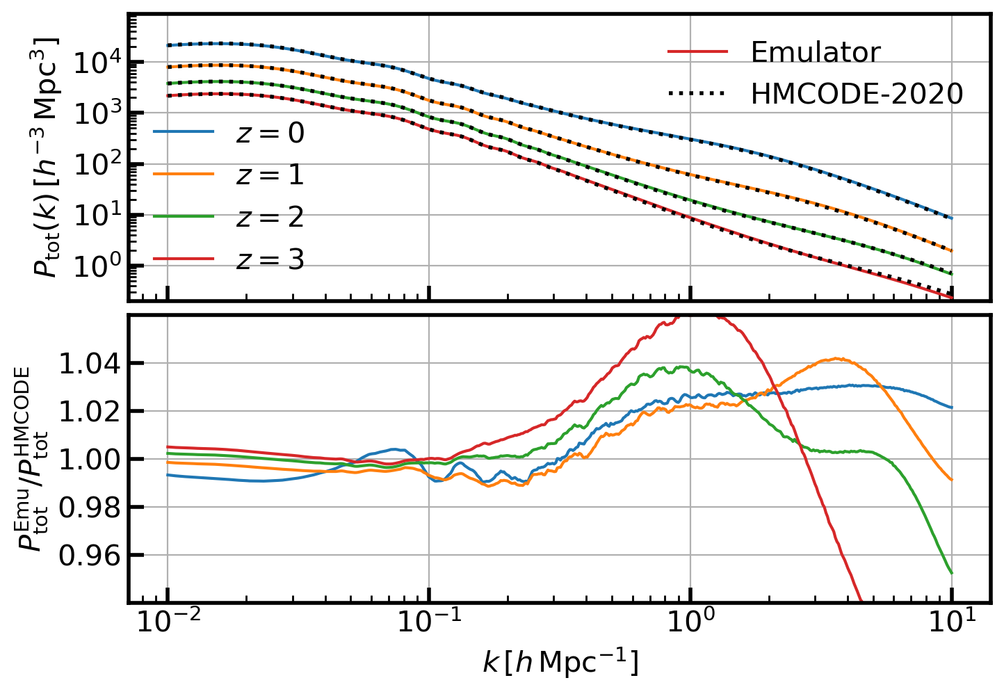 ../_images/notebook_test-pkmm_7_0.png