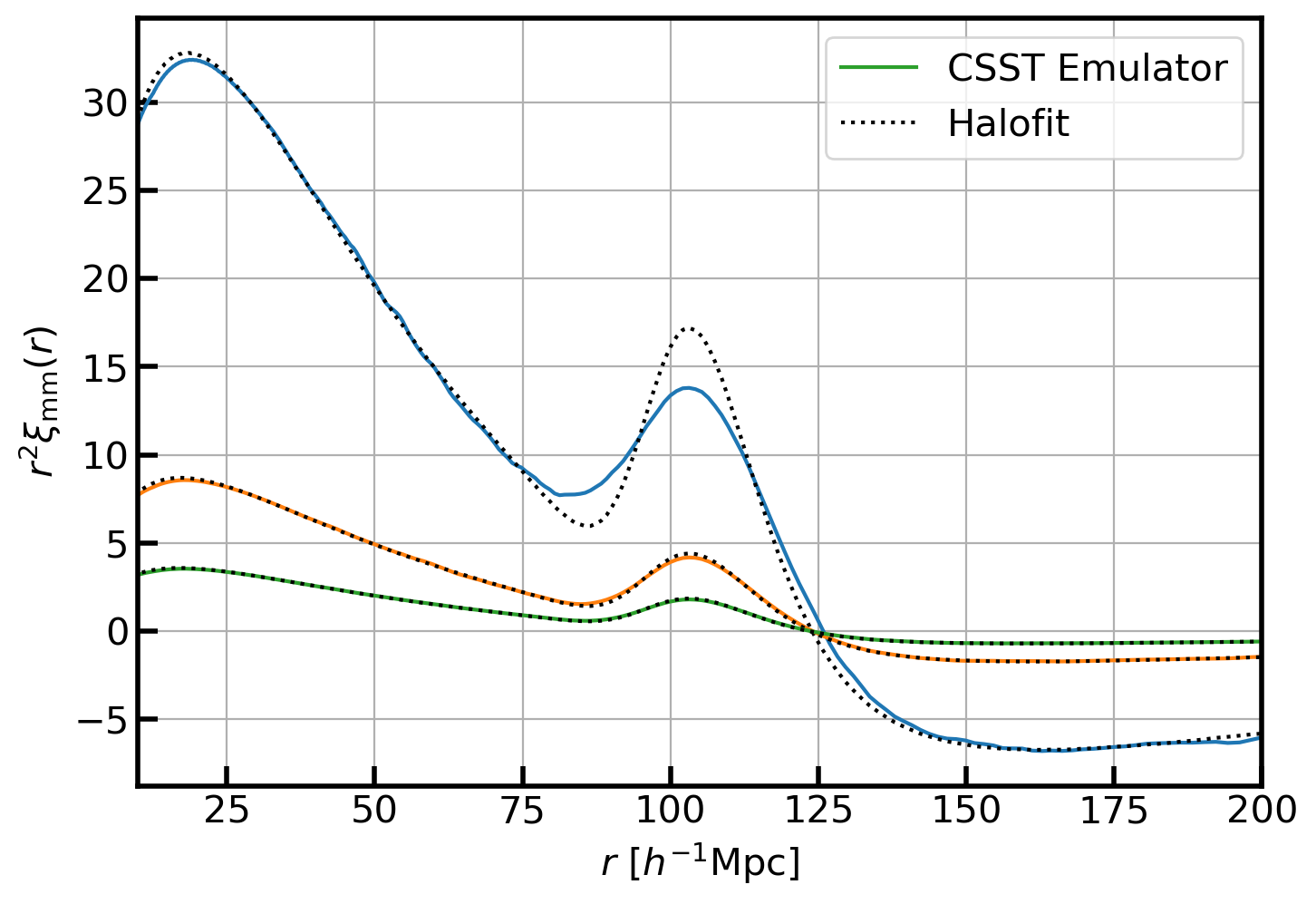 ../_images/notebook_test-ximm_4_0.png